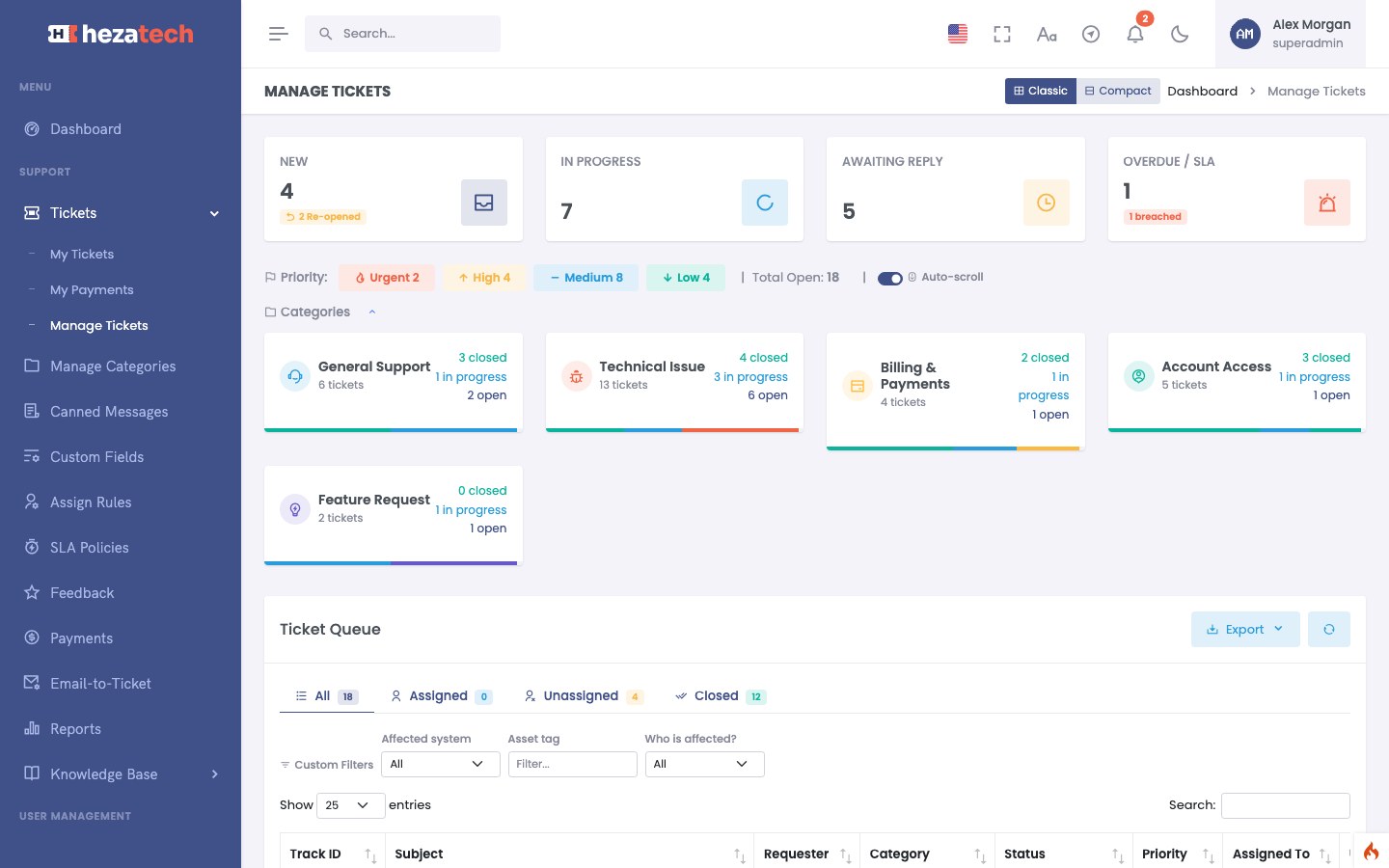The helpdesk your customers actually like using
